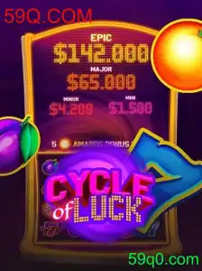 Explore o Fascinante Mundo de CycleofLuck: O Jogo Que Está Transformando Experiências